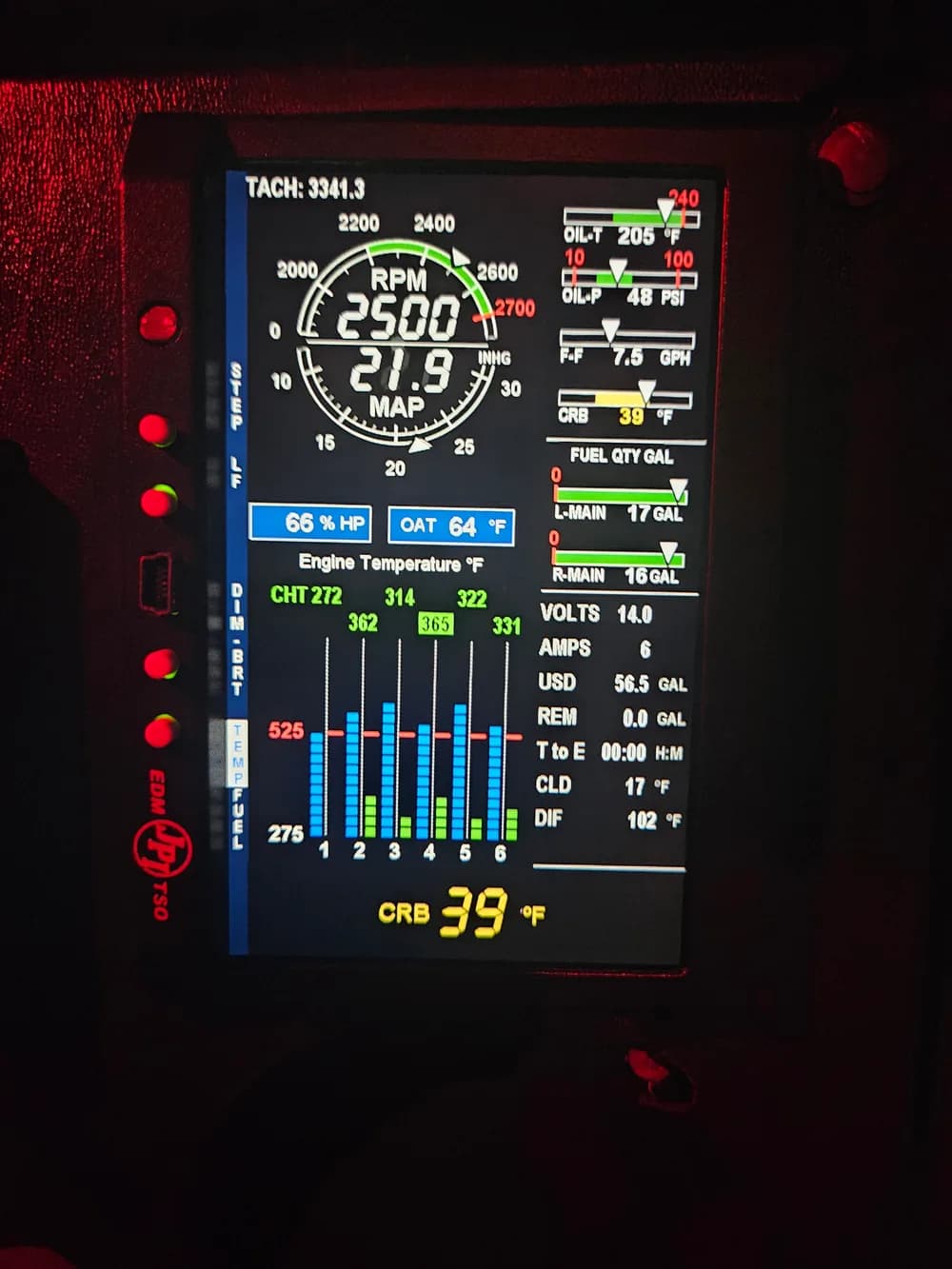JPI EDM engine monitor showing RPM, manifold pressure, fuel flow, and cylinder head temperatures